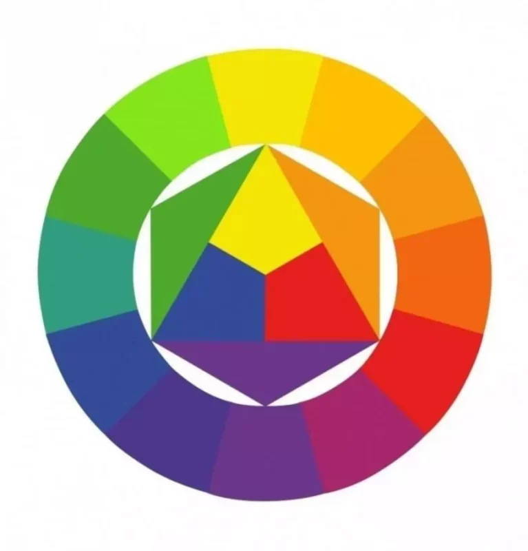 Kleurencirkel _ Huray