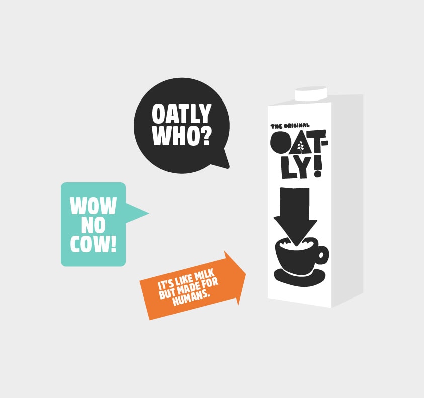 Hoe Oatly van havermelk een cultmerk maakte