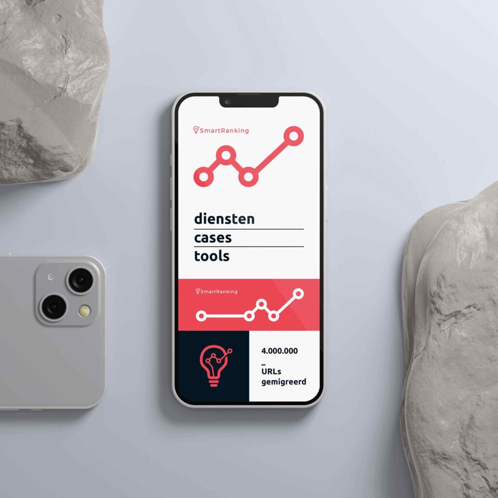 SmartRanking Cases