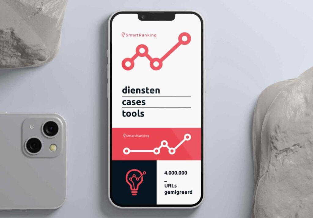 SmartRanking Cases
